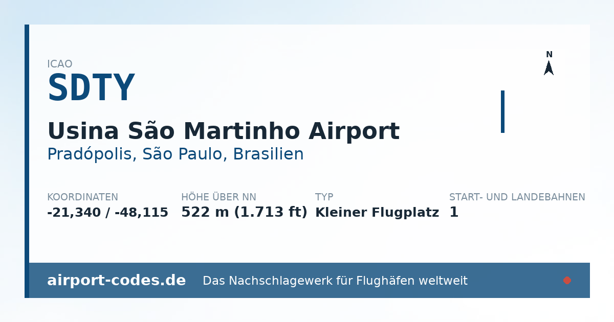 Generierte Übersichtsgrafik zum Flughafen Usina São Martinho Airport mit Codes, Koordinaten und Bahnenskizze