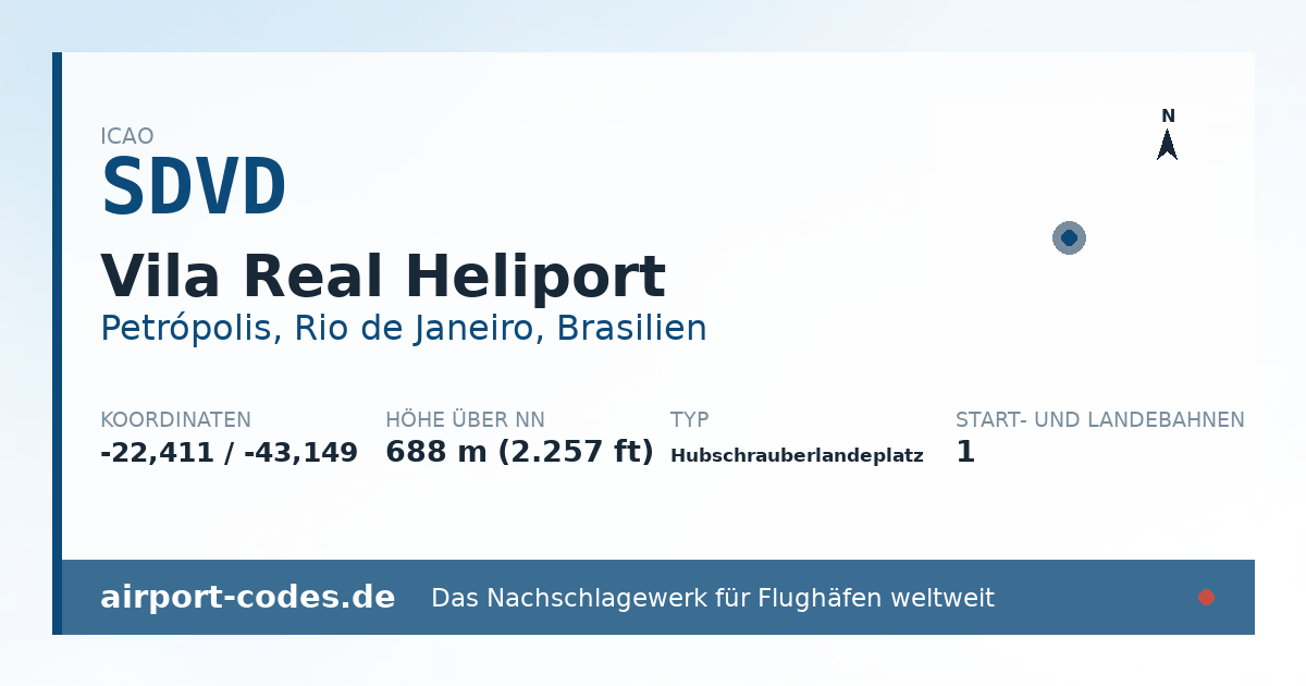 Generierte Übersichtsgrafik zum Flughafen Vila Real Heliport mit Codes, Koordinaten und Bahnenskizze