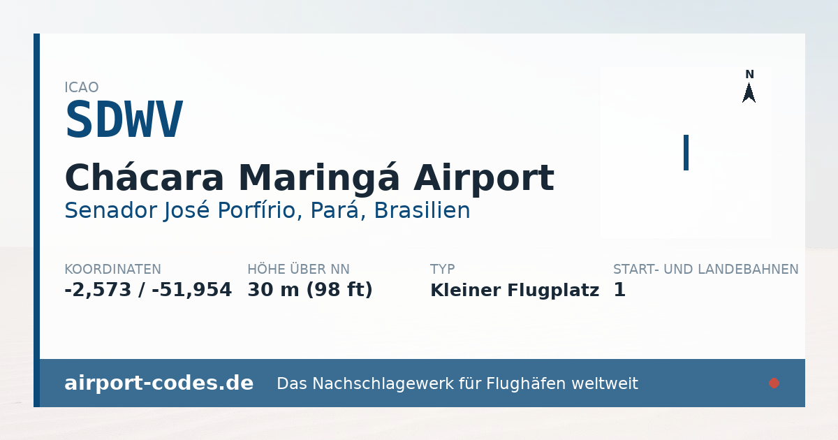 Generierte Übersichtsgrafik zum Flughafen Chácara Maringá Airport mit Codes, Koordinaten und Bahnenskizze
