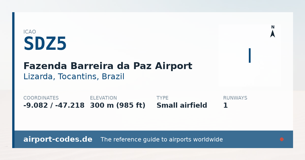 Generated summary graphic for Fazenda Barreira da Paz Airport showing codes, coordinates and a runway sketch