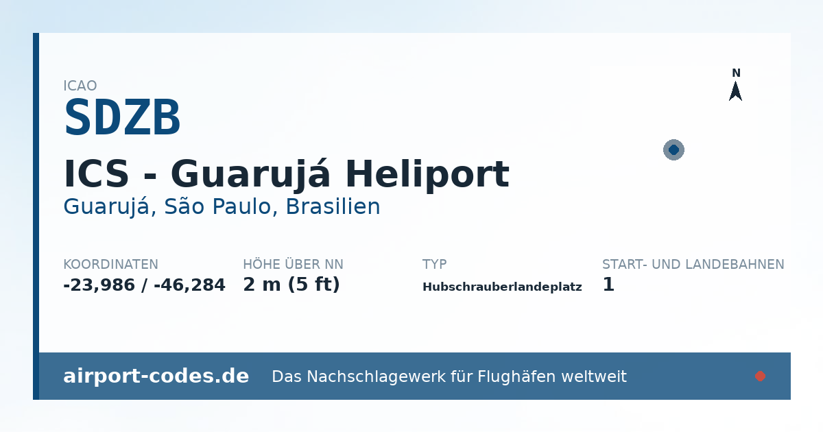 Generierte Übersichtsgrafik zum Flughafen ICS - Guarujá Heliport mit Codes, Koordinaten und Bahnenskizze