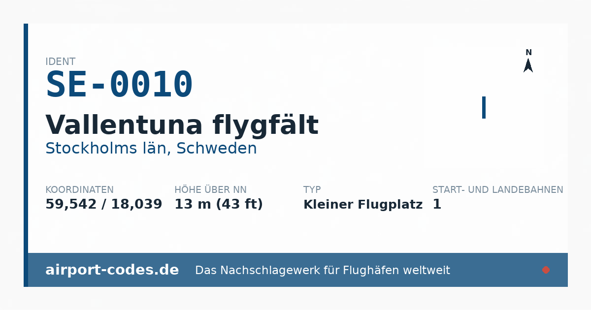 Generierte Übersichtsgrafik zum Flughafen Vallentuna flygfält mit Codes, Koordinaten und Bahnenskizze