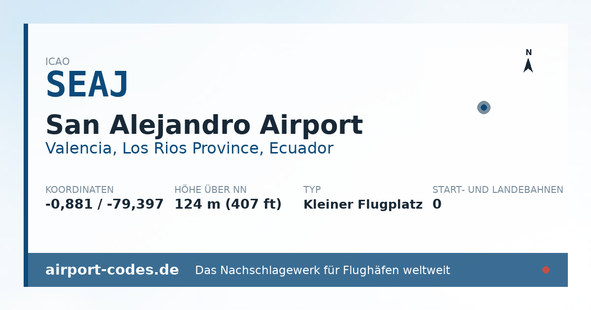 Generierte Übersichtsgrafik zum Flughafen San Alejandro Airport mit Codes, Koordinaten und Bahnenskizze