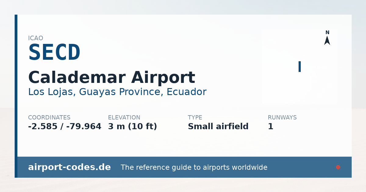 Generated summary graphic for Calademar Airport showing codes, coordinates and a runway sketch
