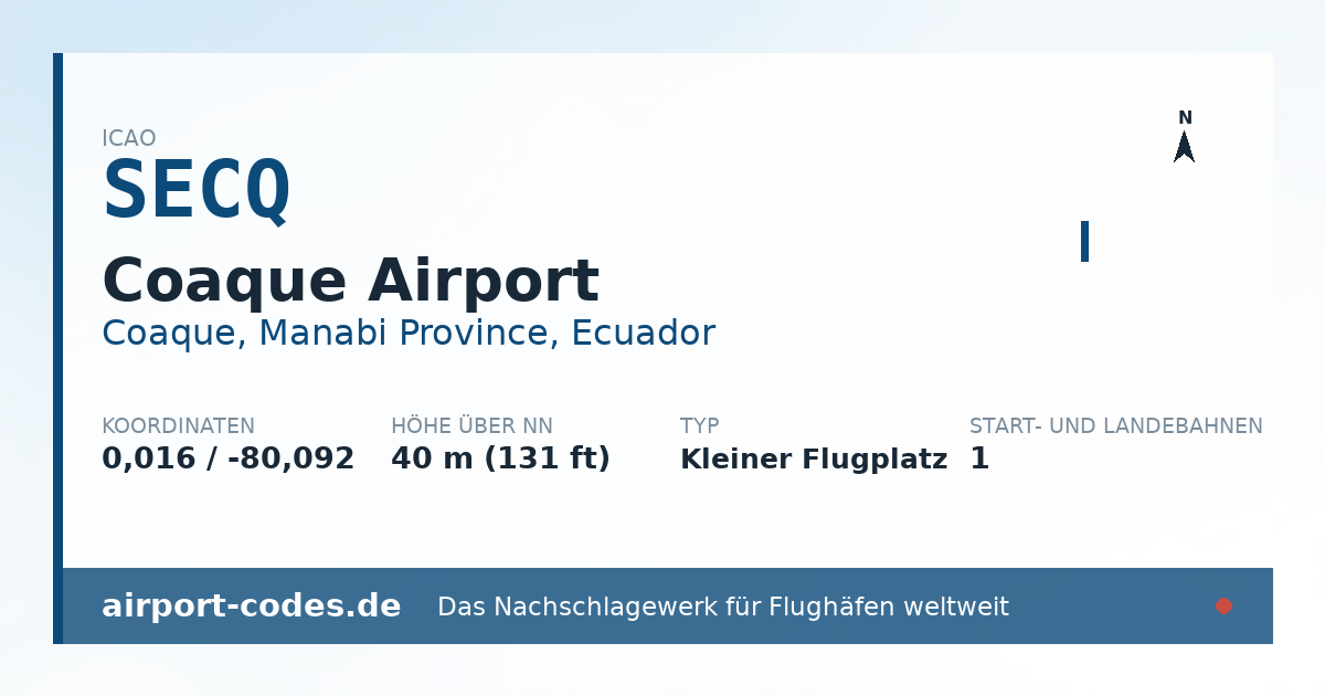 Generierte Übersichtsgrafik zum Flughafen Coaque Airport mit Codes, Koordinaten und Bahnenskizze