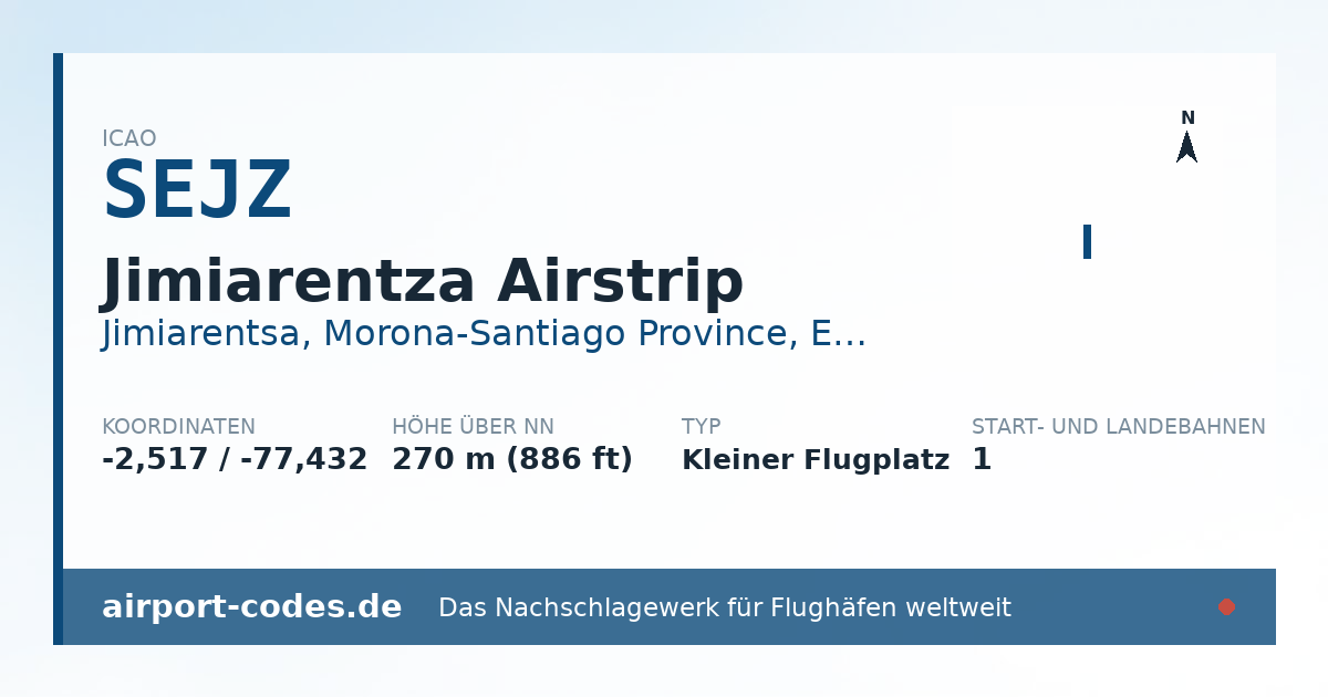 Generierte Übersichtsgrafik zum Flughafen Jimiarentza Airstrip mit Codes, Koordinaten und Bahnenskizze