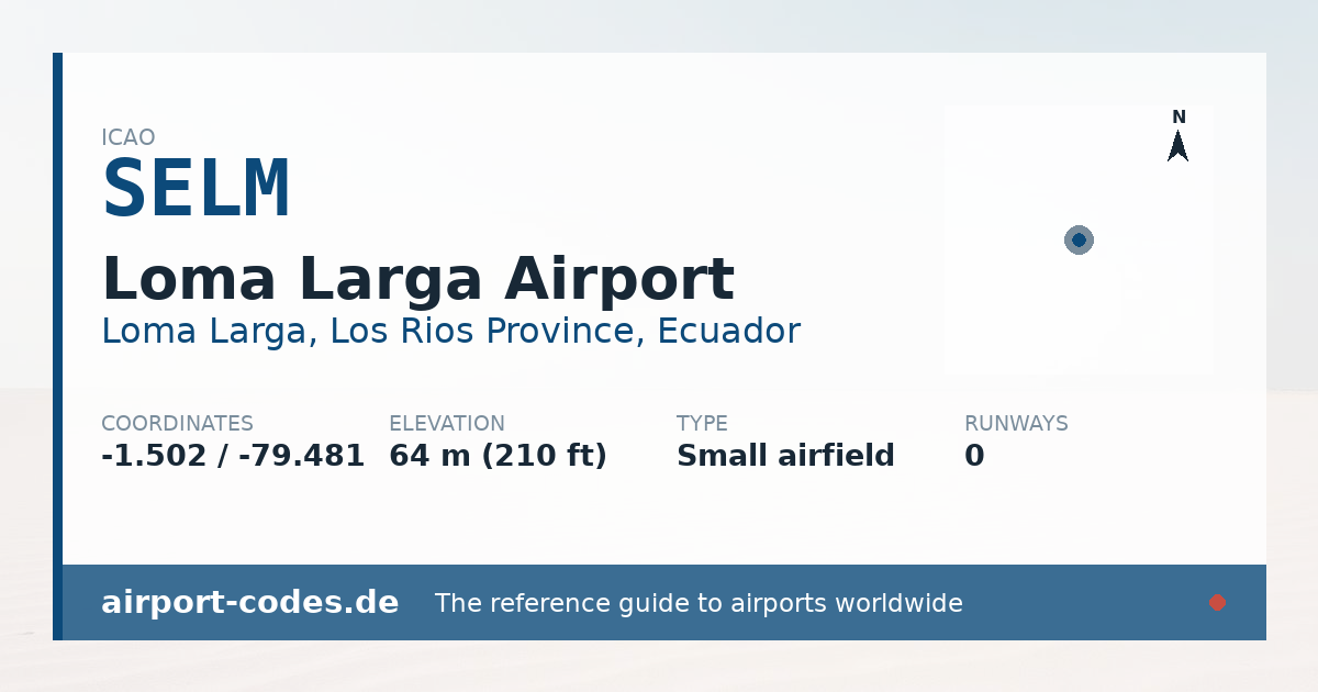 Generated summary graphic for Loma Larga Airport showing codes, coordinates and a runway sketch