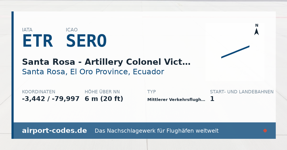 Generierte Übersichtsgrafik zum Flughafen Santa Rosa - Artillery Colonel Victor Larrea International Airport mit Codes, Koordinaten und Bahnenskizze