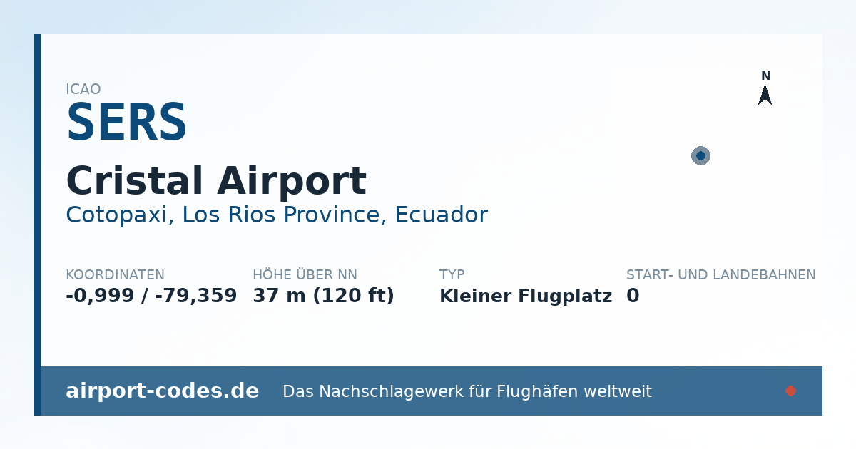 Generierte Übersichtsgrafik zum Flughafen Cristal Airport mit Codes, Koordinaten und Bahnenskizze