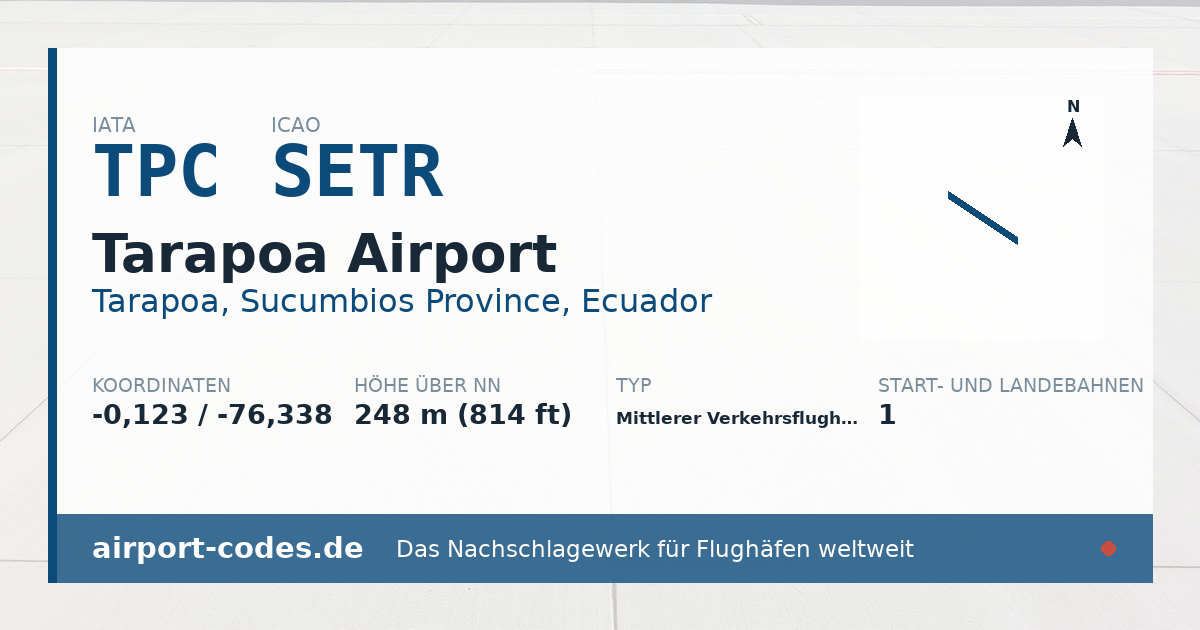 Generierte Übersichtsgrafik zum Flughafen Tarapoa Airport mit Codes, Koordinaten und Bahnenskizze