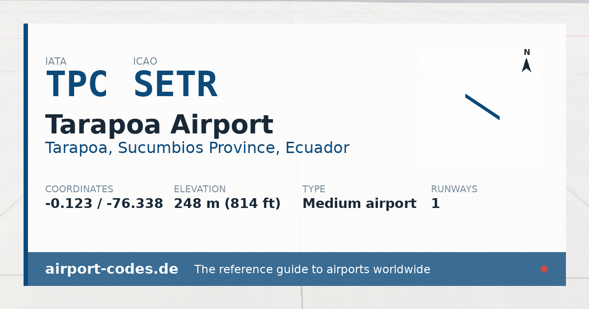 Generated summary graphic for Tarapoa Airport showing codes, coordinates and a runway sketch