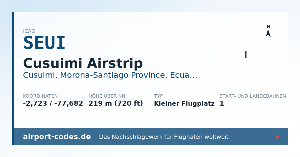 Generierte Übersichtsgrafik zum Flughafen Cusuimi Airstrip mit Codes, Koordinaten und Bahnenskizze