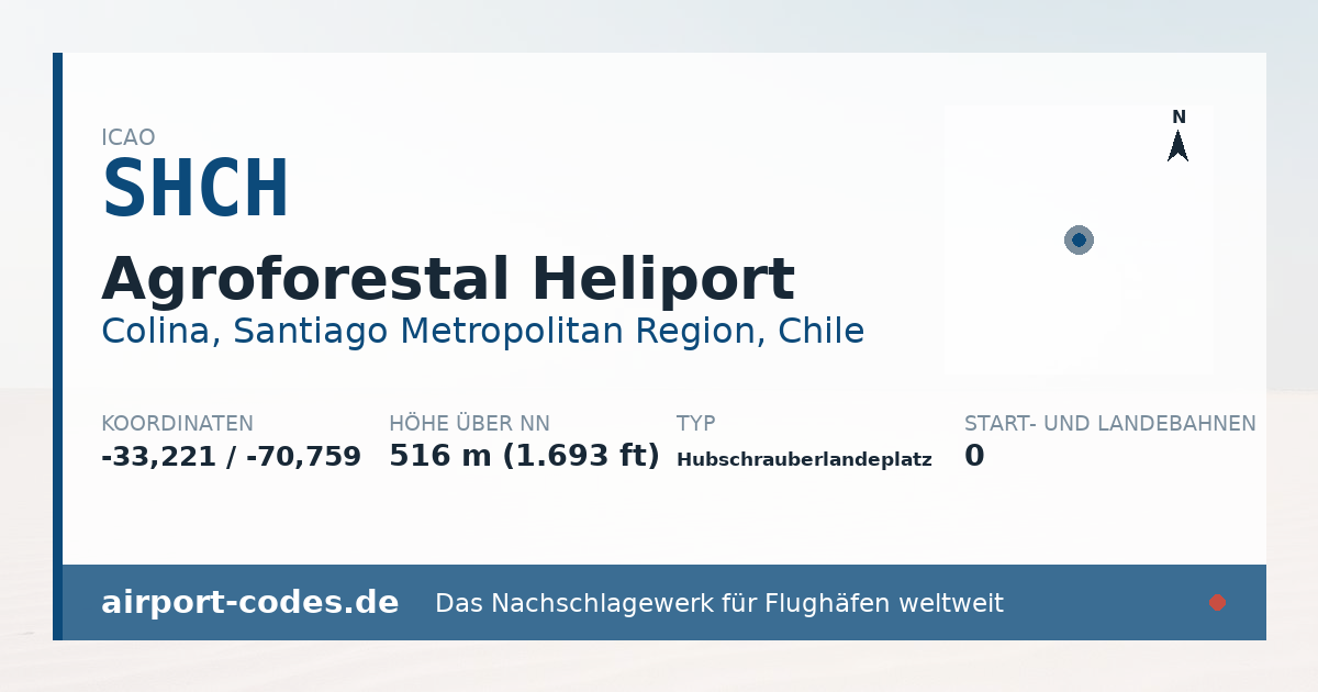 Generierte Übersichtsgrafik zum Flughafen Agroforestal Heliport mit Codes, Koordinaten und Bahnenskizze