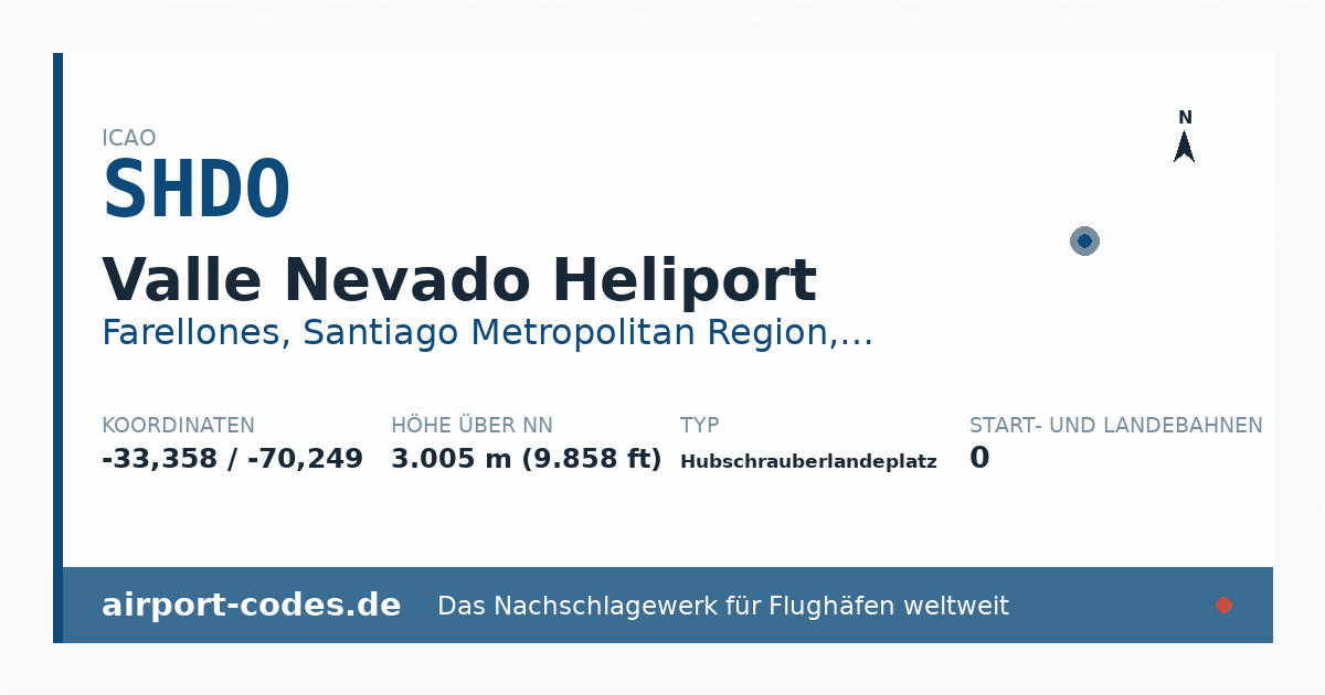 Generierte Übersichtsgrafik zum Flughafen Valle Nevado Heliport mit Codes, Koordinaten und Bahnenskizze
