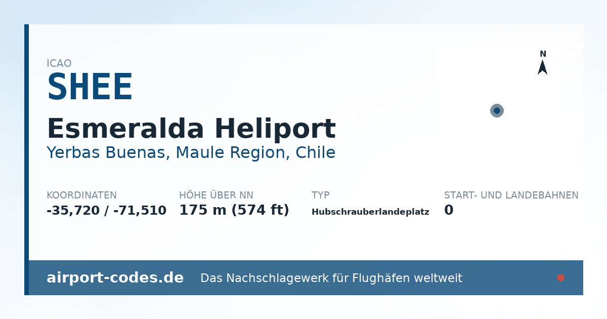 Generierte Übersichtsgrafik zum Flughafen Esmeralda Heliport mit Codes, Koordinaten und Bahnenskizze