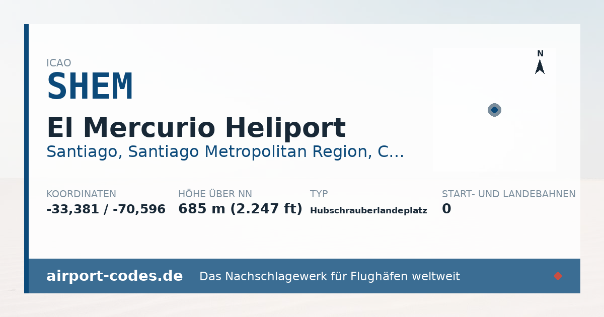 Generierte Übersichtsgrafik zum Flughafen El Mercurio Heliport mit Codes, Koordinaten und Bahnenskizze