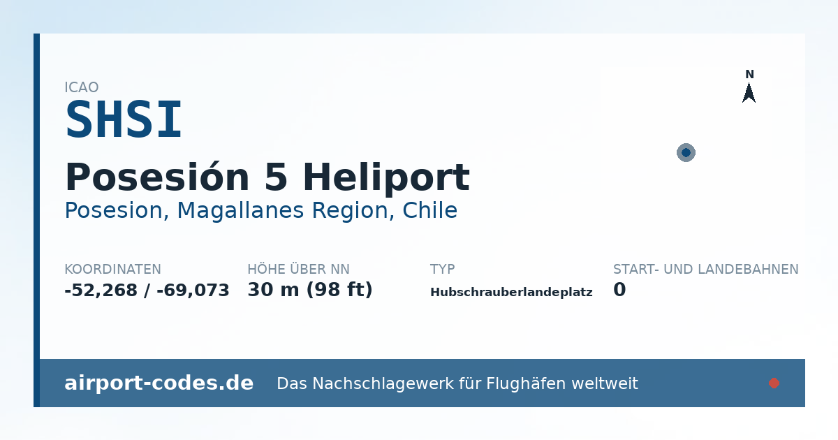 Generierte Übersichtsgrafik zum Flughafen Posesión 5 Heliport mit Codes, Koordinaten und Bahnenskizze
