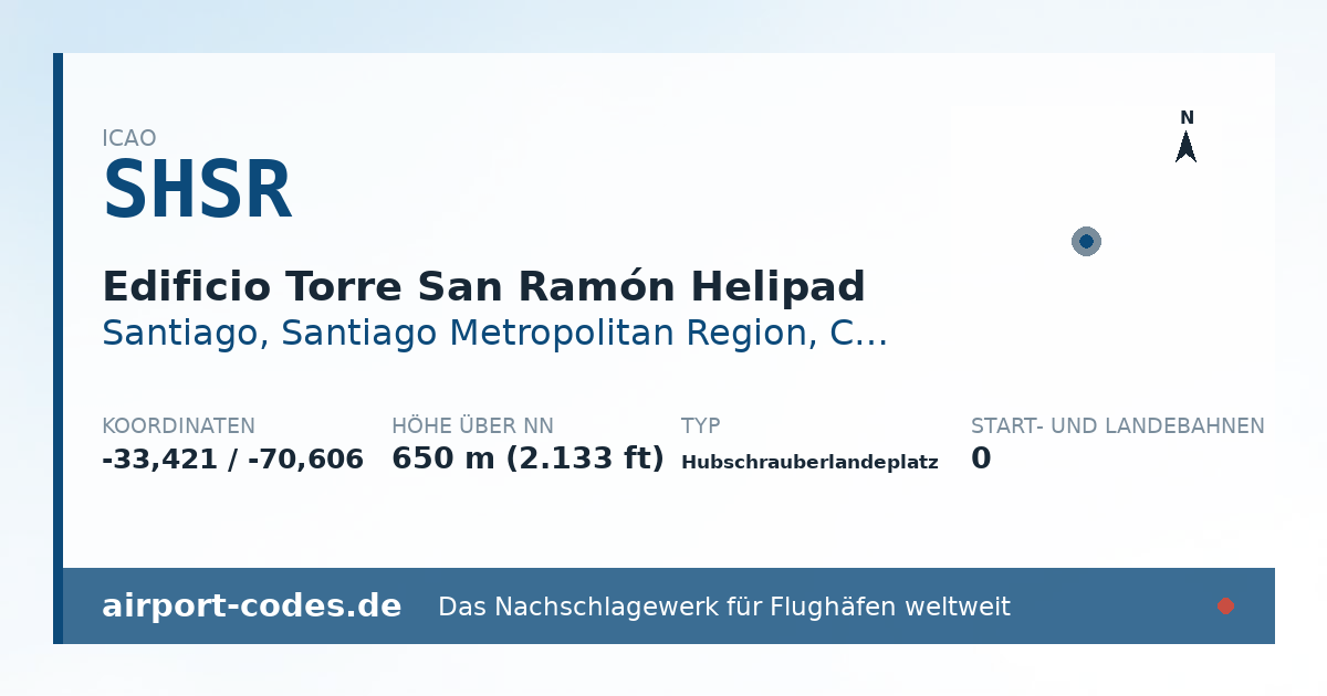 Generierte Übersichtsgrafik zum Flughafen Edificio Torre San Ramón Helipad mit Codes, Koordinaten und Bahnenskizze
