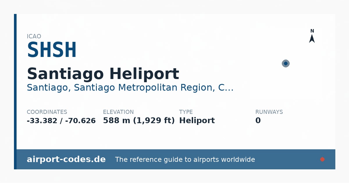 Generated summary graphic for Santiago Heliport showing codes, coordinates and a runway sketch
