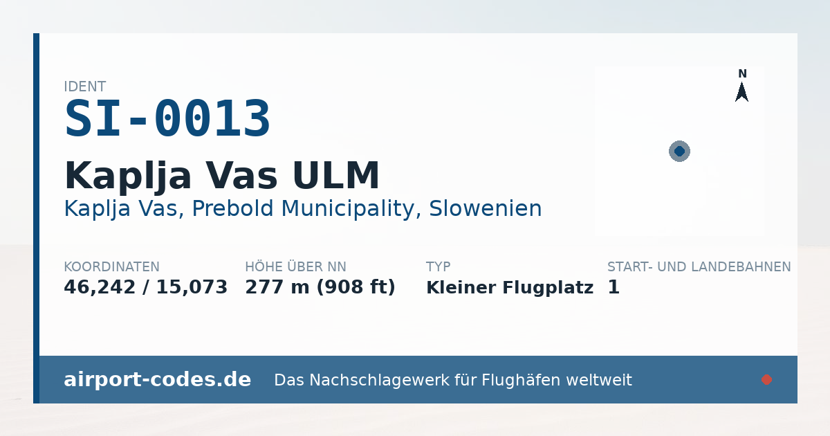 Generierte Übersichtsgrafik zum Flughafen Kaplja Vas ULM mit Codes, Koordinaten und Bahnenskizze