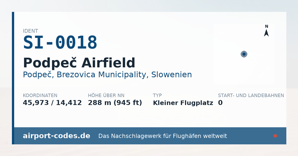 Generierte Übersichtsgrafik zum Flughafen Podpeč Airfield mit Codes, Koordinaten und Bahnenskizze