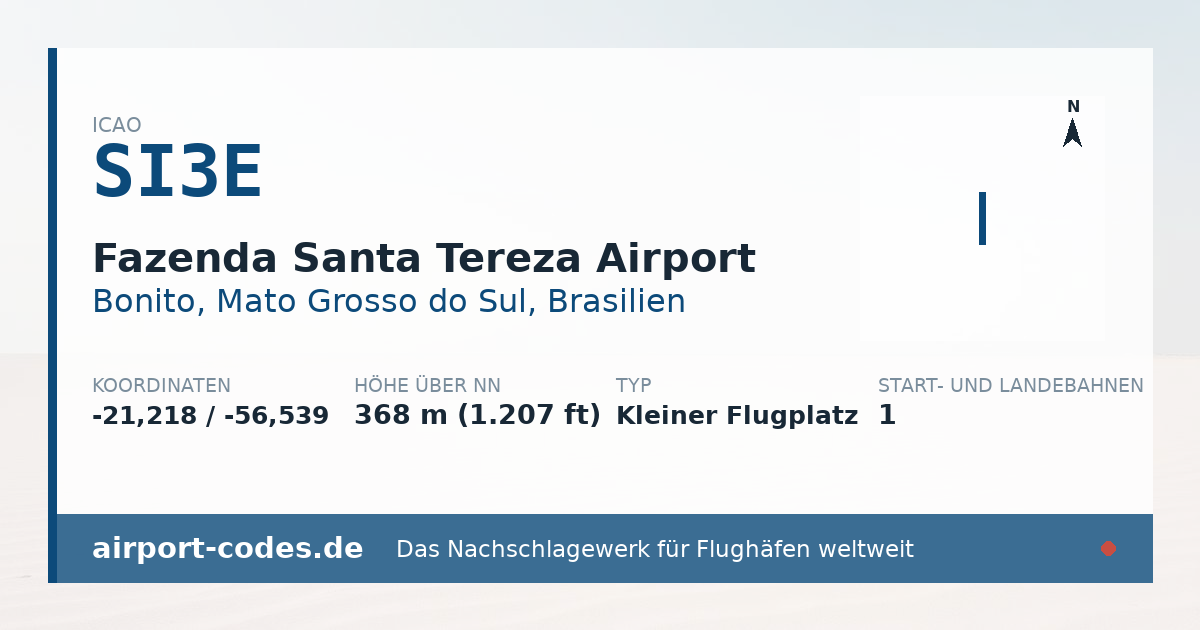 Generierte Übersichtsgrafik zum Flughafen Fazenda Santa Tereza Airport mit Codes, Koordinaten und Bahnenskizze