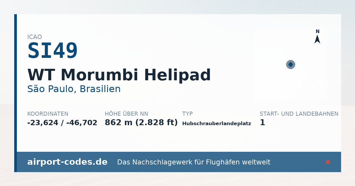 Generierte Übersichtsgrafik zum Flughafen WT Morumbi Helipad mit Codes, Koordinaten und Bahnenskizze