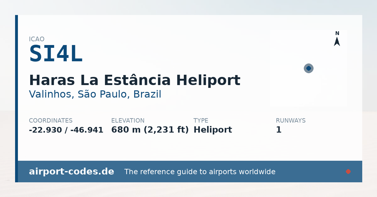 Generated summary graphic for Haras La Estância Heliport showing codes, coordinates and a runway sketch