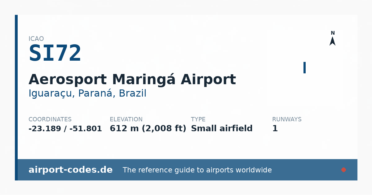Generated summary graphic for Aerosport Maringá Airport showing codes, coordinates and a runway sketch
