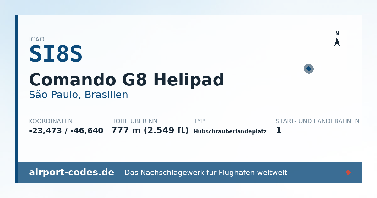 Generierte Übersichtsgrafik zum Flughafen Comando G8 Helipad mit Codes, Koordinaten und Bahnenskizze