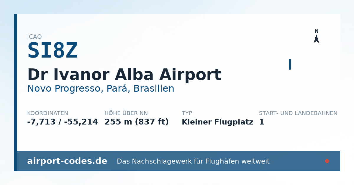 Generierte Übersichtsgrafik zum Flughafen Dr Ivanor Alba Airport mit Codes, Koordinaten und Bahnenskizze