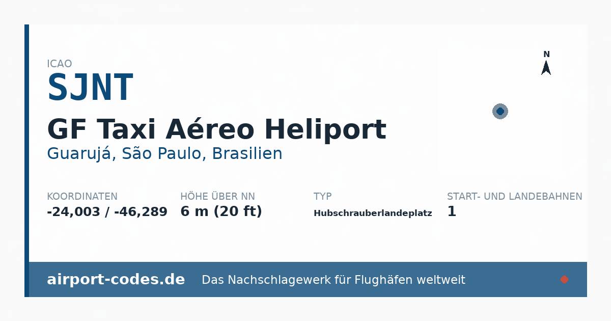 Generierte Übersichtsgrafik zum Flughafen GF Taxi Aéreo Heliport mit Codes, Koordinaten und Bahnenskizze