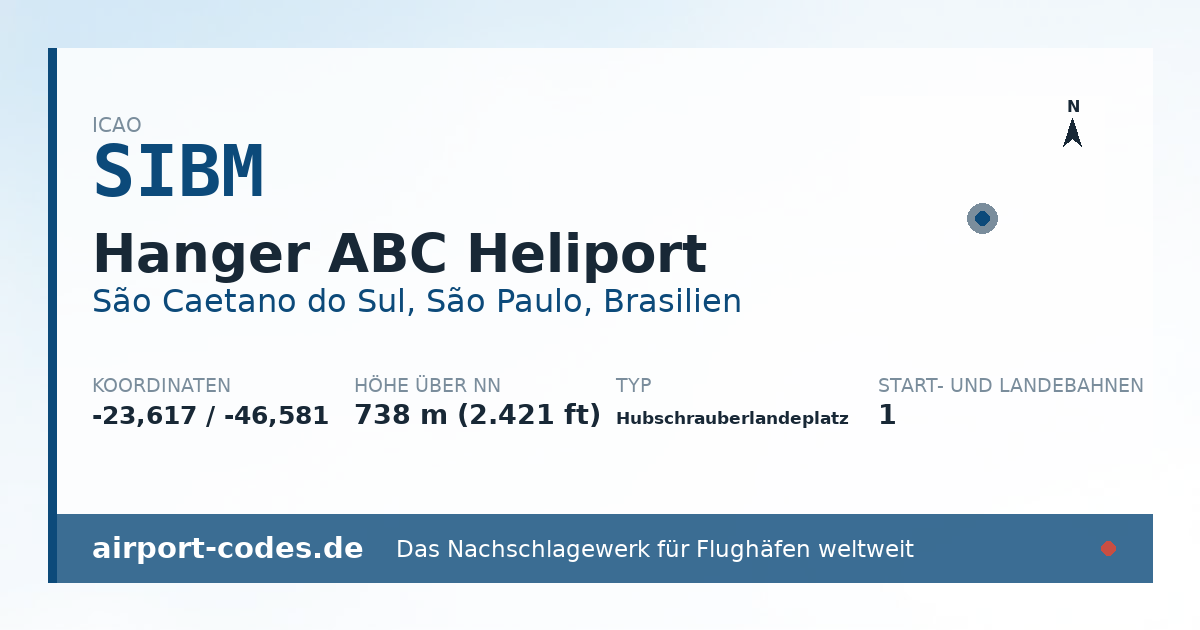 Generierte Übersichtsgrafik zum Flughafen Hanger ABC Heliport mit Codes, Koordinaten und Bahnenskizze