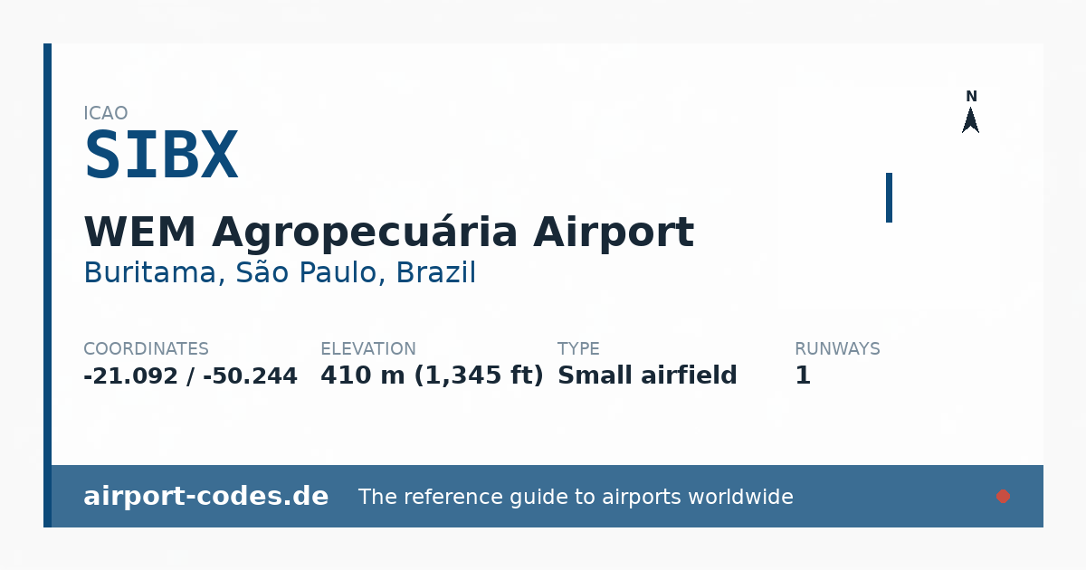 Generated summary graphic for WEM Agropecuária Airport showing codes, coordinates and a runway sketch