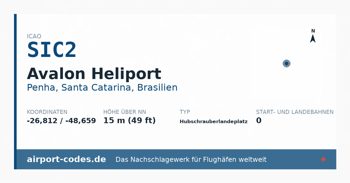 Generierte Übersichtsgrafik zum Flughafen Avalon Heliport mit Codes, Koordinaten und Bahnenskizze
