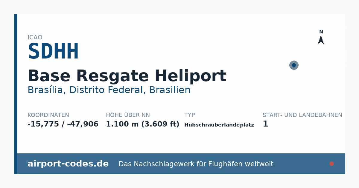 Generierte Übersichtsgrafik zum Flughafen Base Resgate Heliport mit Codes, Koordinaten und Bahnenskizze