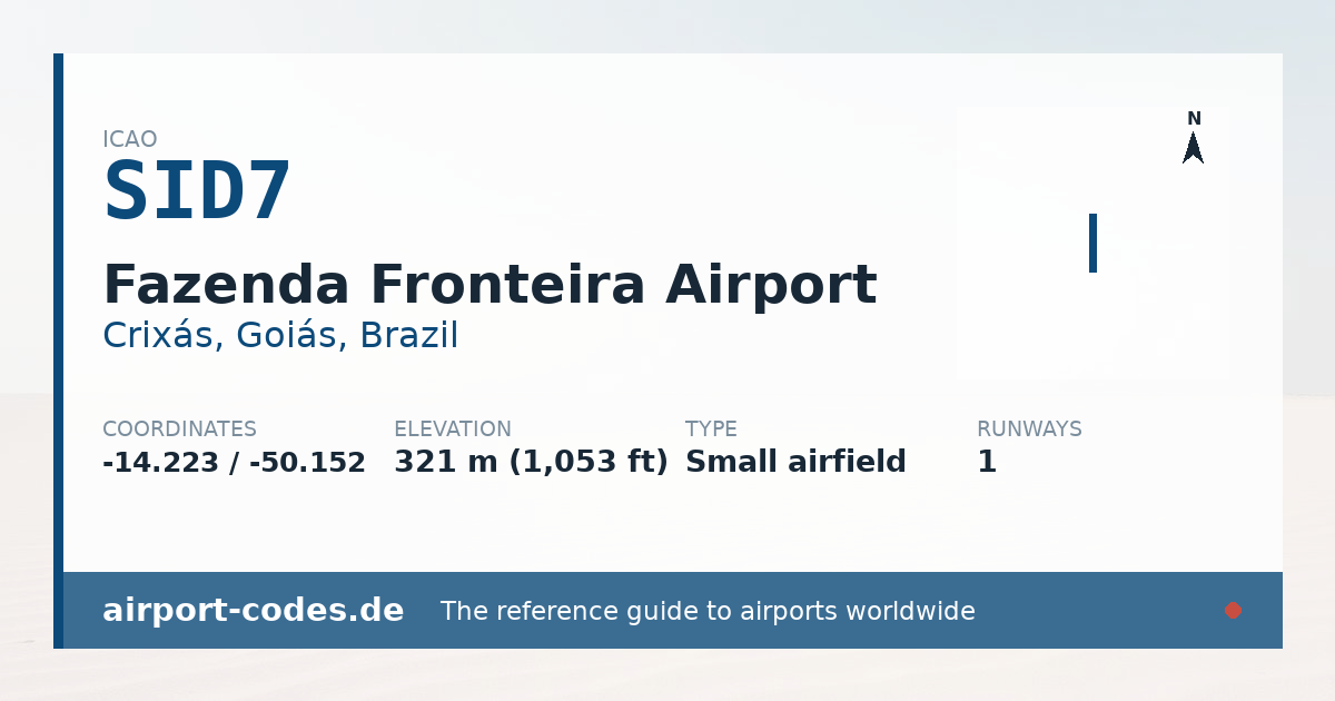 Generated summary graphic for Fazenda Fronteira Airport showing codes, coordinates and a runway sketch