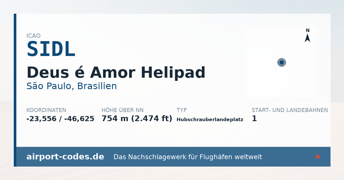 Generierte Übersichtsgrafik zum Flughafen Deus é Amor Helipad mit Codes, Koordinaten und Bahnenskizze