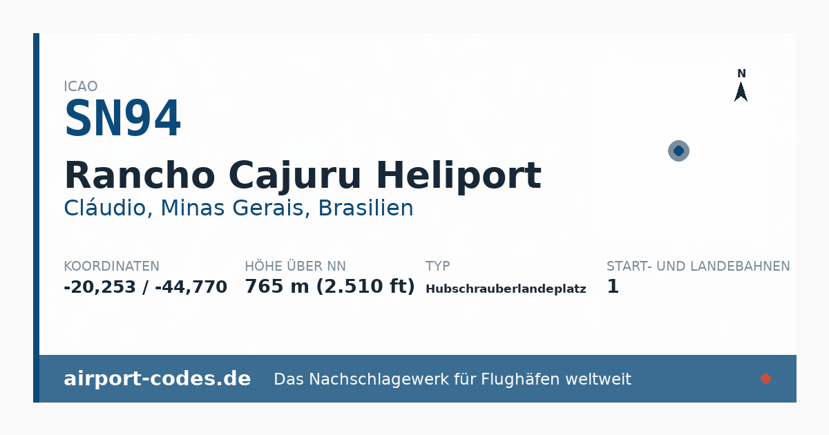 Generierte Übersichtsgrafik zum Flughafen Rancho Cajuru Heliport mit Codes, Koordinaten und Bahnenskizze