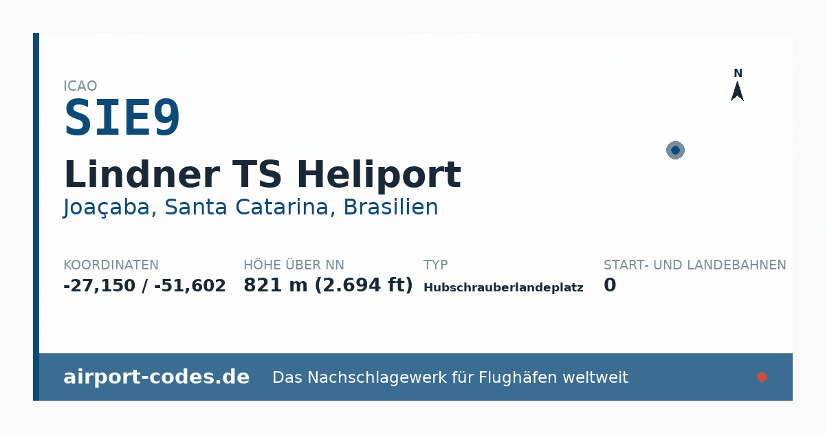 Generierte Übersichtsgrafik zum Flughafen Lindner TS Heliport mit Codes, Koordinaten und Bahnenskizze
