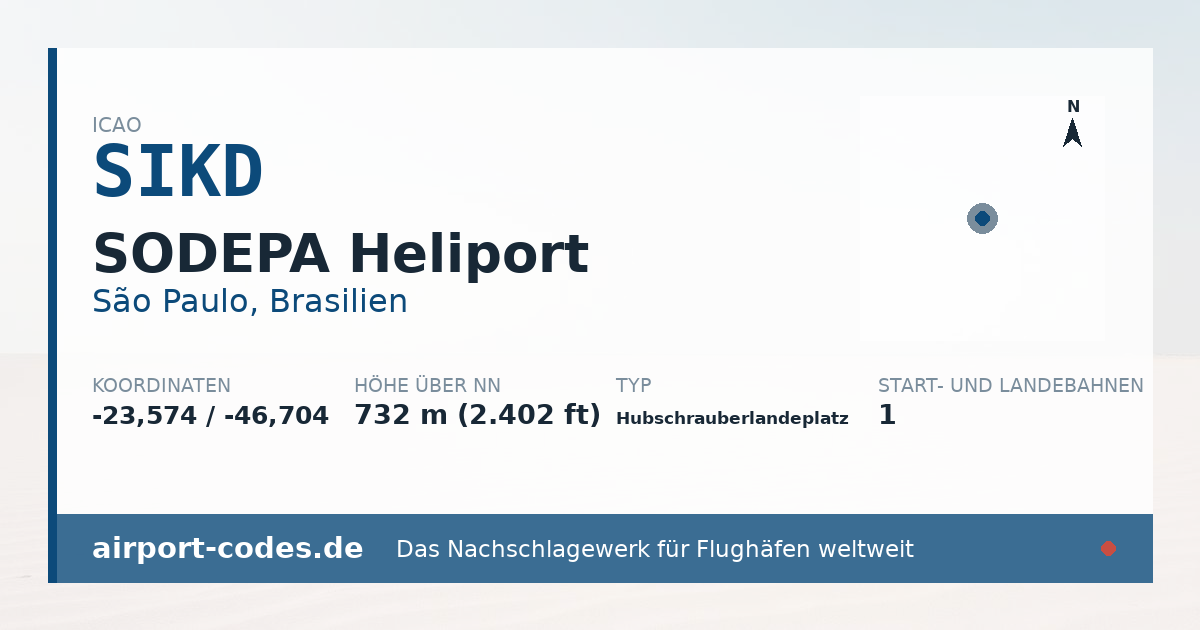 Generierte Übersichtsgrafik zum Flughafen SODEPA Heliport mit Codes, Koordinaten und Bahnenskizze
