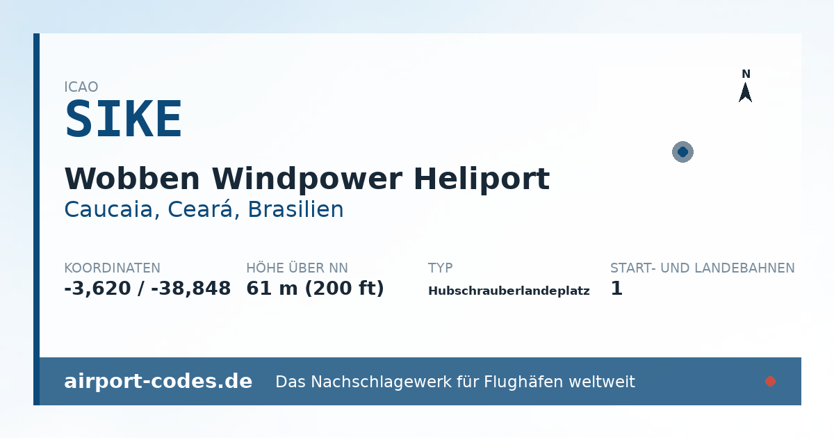 Generierte Übersichtsgrafik zum Flughafen Wobben Windpower Heliport mit Codes, Koordinaten und Bahnenskizze