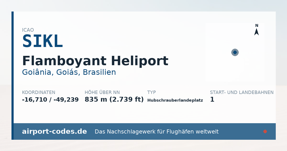 Generierte Übersichtsgrafik zum Flughafen Flamboyant Heliport mit Codes, Koordinaten und Bahnenskizze