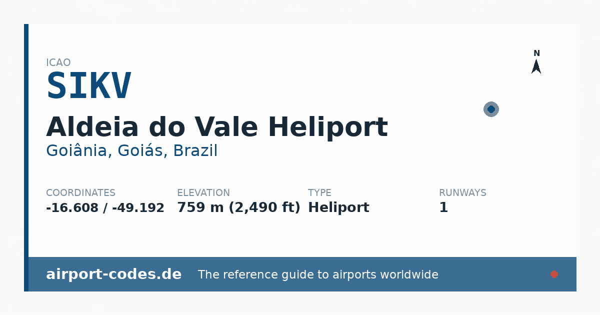 Generated summary graphic for Aldeia do Vale Heliport showing codes, coordinates and a runway sketch