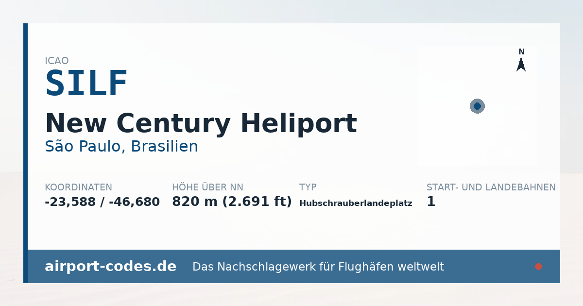 Generierte Übersichtsgrafik zum Flughafen New Century Heliport mit Codes, Koordinaten und Bahnenskizze