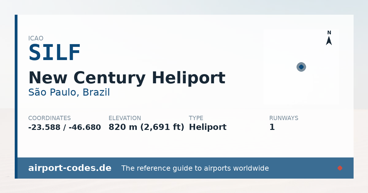 Generated summary graphic for New Century Heliport showing codes, coordinates and a runway sketch