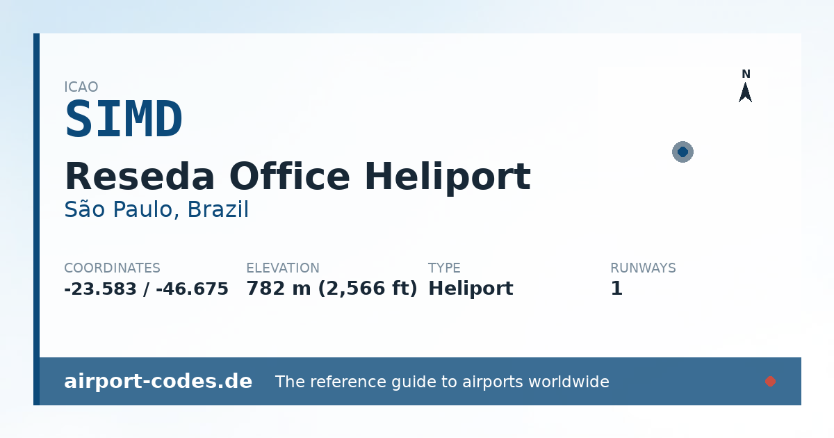 Generated summary graphic for Reseda Office Heliport showing codes, coordinates and a runway sketch