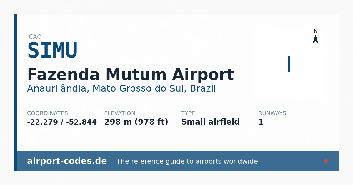 Generated summary graphic for Fazenda Mutum Airport showing codes, coordinates and a runway sketch