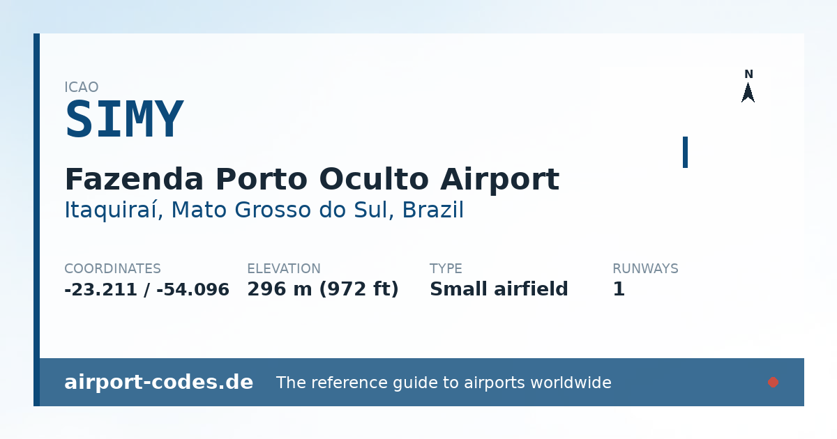 Generated summary graphic for Fazenda Porto Oculto Airport showing codes, coordinates and a runway sketch