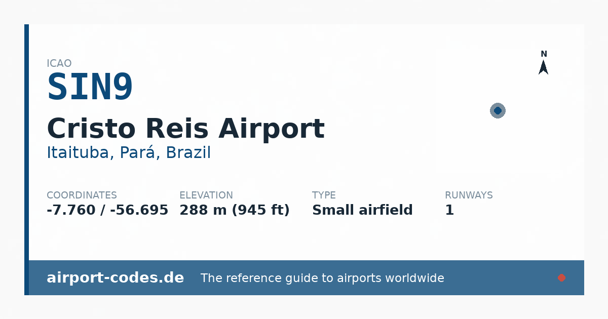 Generated summary graphic for Cristo Reis Airport showing codes, coordinates and a runway sketch